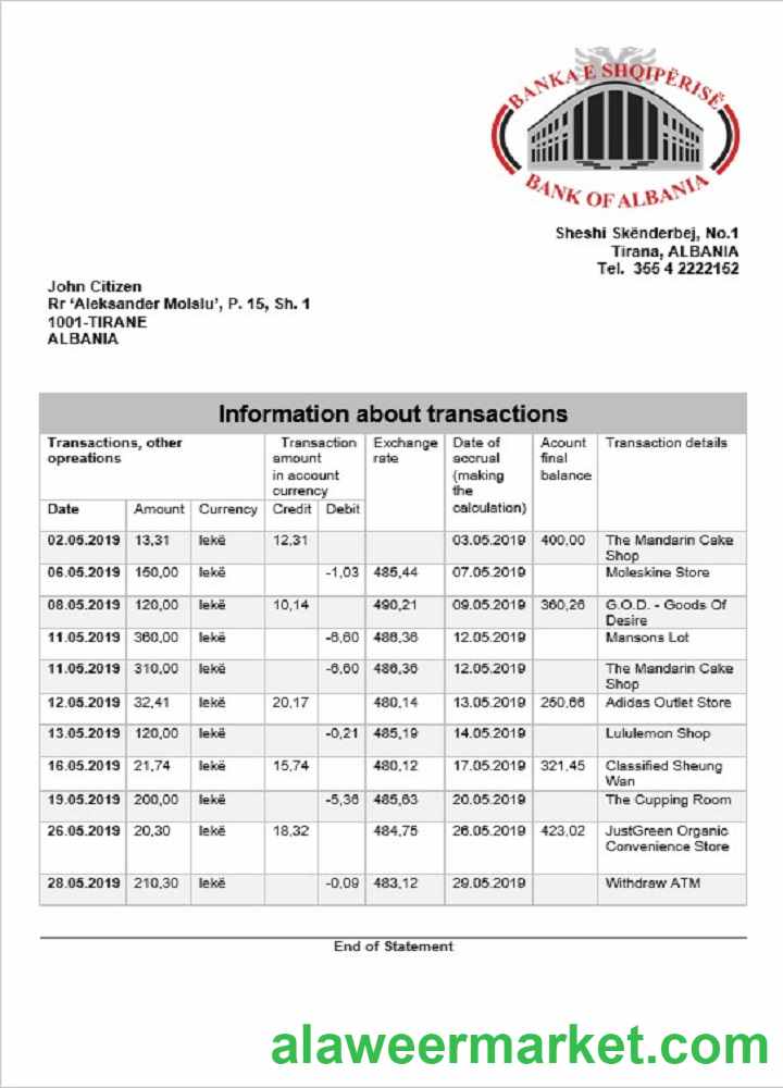 Albania Bank of Albania bank statement